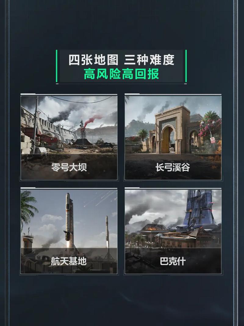 长洞