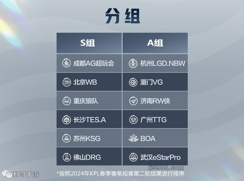 但他们最终