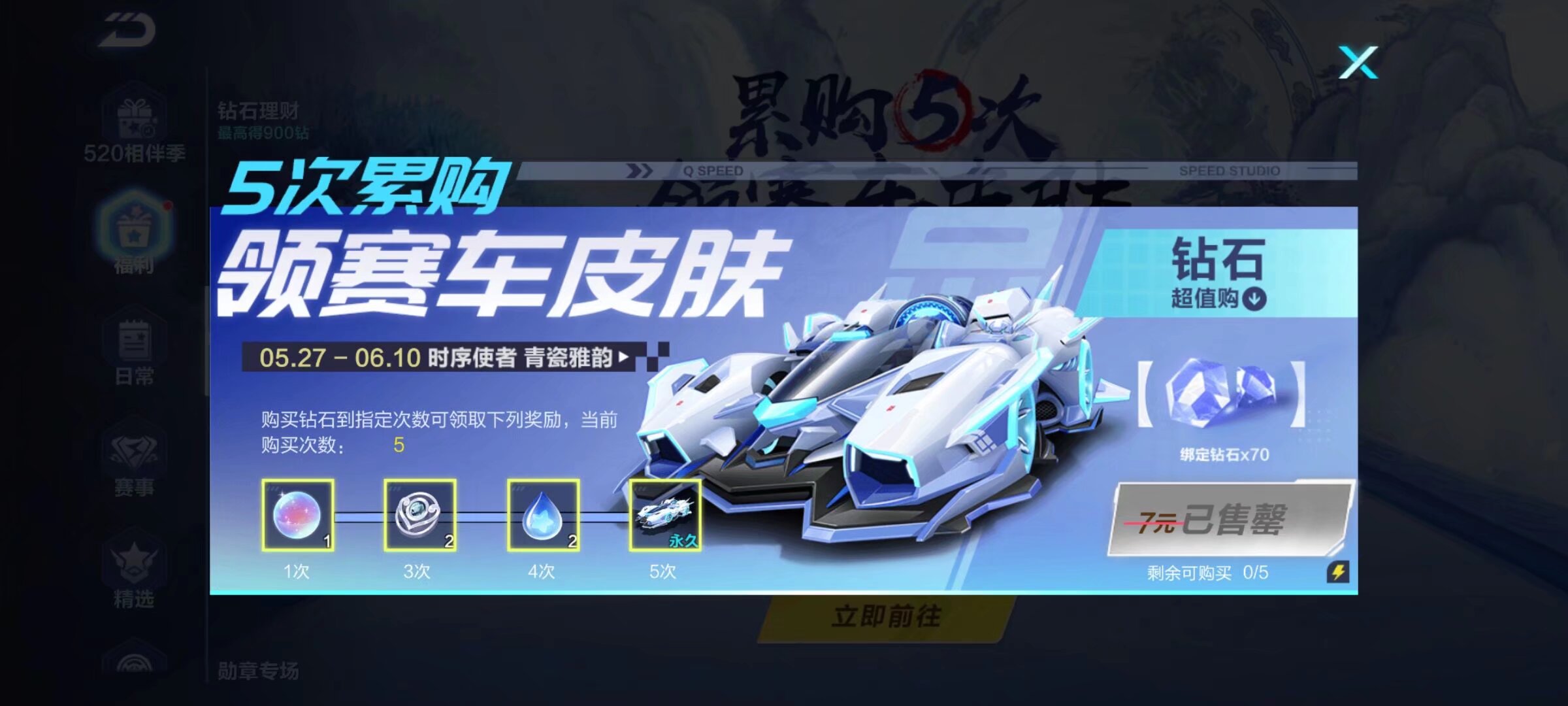 一举扭转低