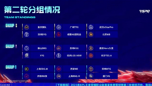 i的稳定表