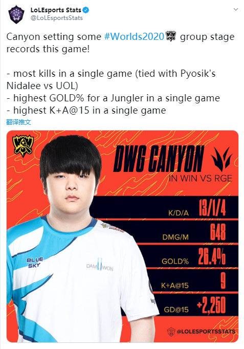 比赛都能保