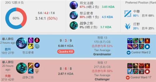 粉丝群体 粉丝群体