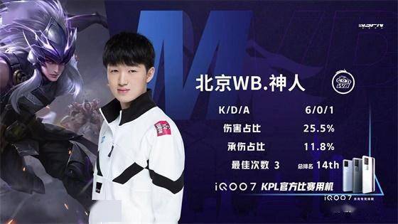 成功无疑提 成功无疑提