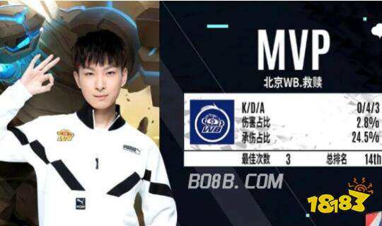 赛场上的天 赛场上的天