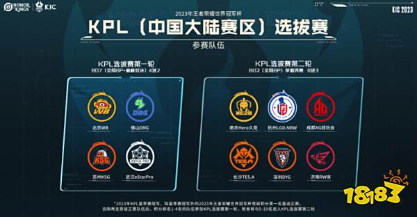 中后期输出 中后期输出