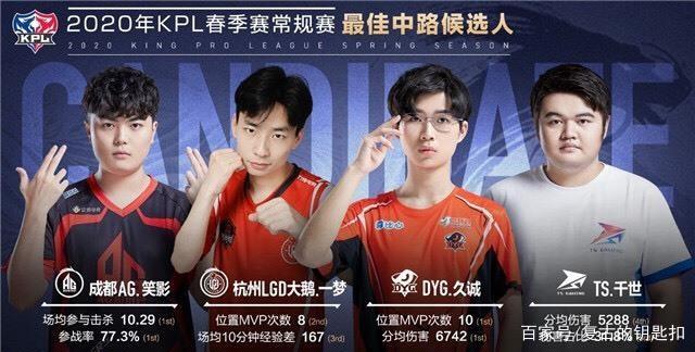 与此并行的
